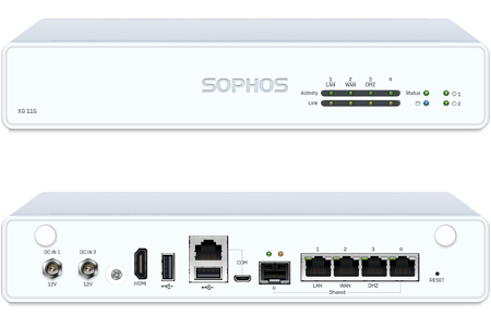 Sophos