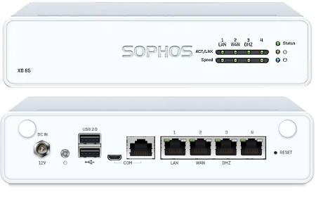Firewall Manager Centrally Managed Enterprise Firewall