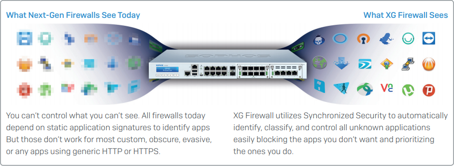 Firewall